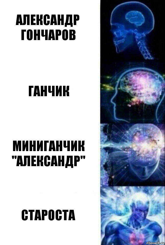 Александр Гончаров Ганчик Миниганчик "александр" Староста, Комикс  Сверхразум