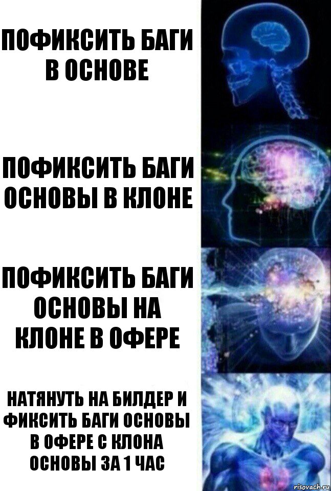 пофиксить баги в основе пофиксить баги основы в клоне пофиксить баги основы на клоне в офере натянуть на билдер и фиксить баги основы в офере с клона основы за 1 час, Комикс  Сверхразум