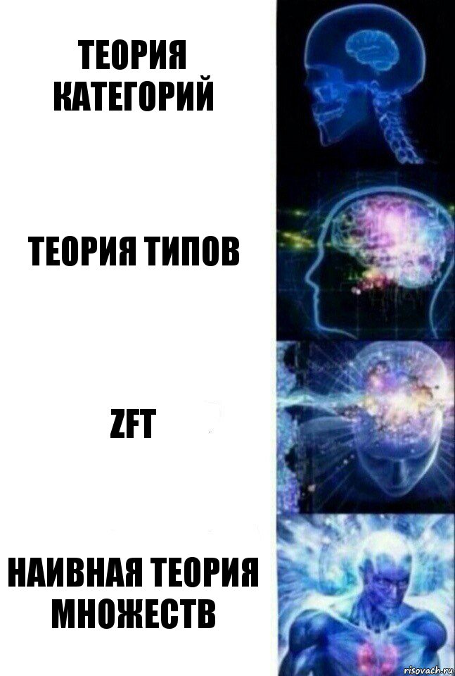 Теория категорий Теория типов ZFT Наивная теория множеств, Комикс  Сверхразум