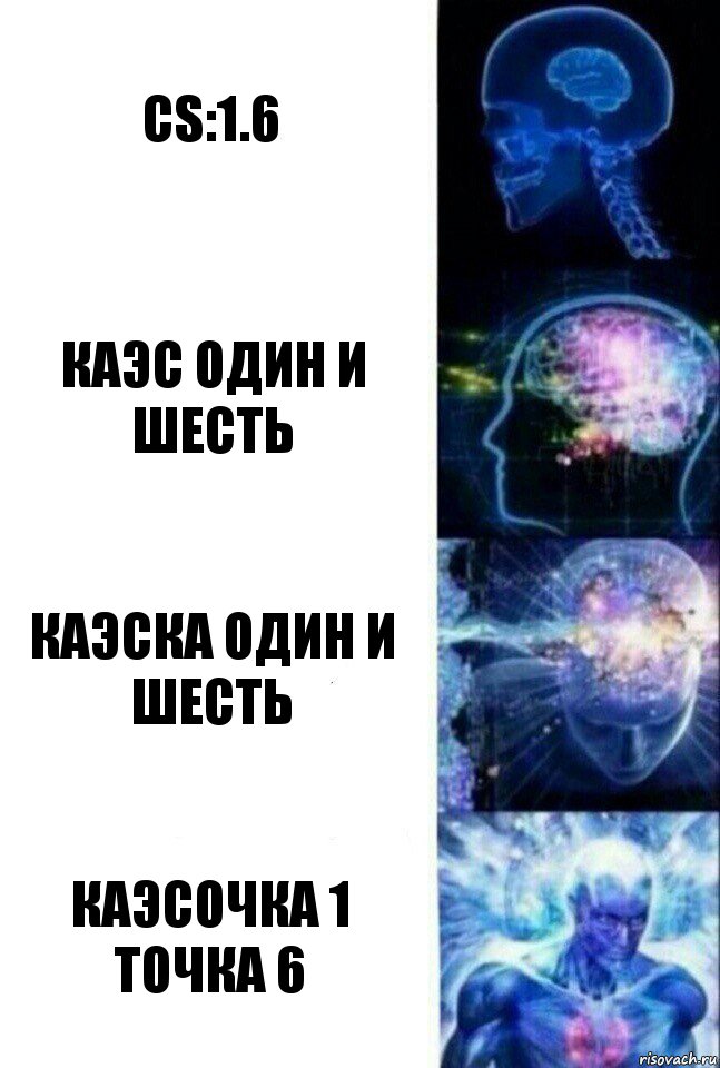 CS:1.6 Каэс один и шесть Каэска один и шесть Каэсочка 1 точка 6, Комикс  Сверхразум