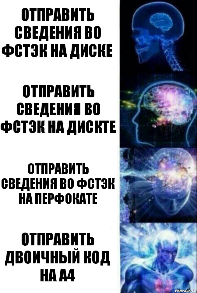 отправить сведения во фстэк на диске отправить сведения во фстэк на дискте отправить сведения во фстэк на перфокате отправить двоичный код на А4, Комикс  Сверхразум