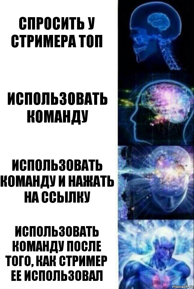 Спросить у стримера топ Использовать команду Использовать команду и нажать на ссылку Использовать команду после того, как стример ее использовал, Комикс  Сверхразум