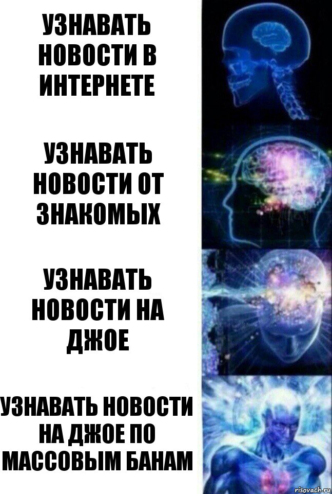 Узнавать новости в интернете Узнавать новости от знакомых Узнавать новости на джое Узнавать новости на джое по массовым банам, Комикс  Сверхразум