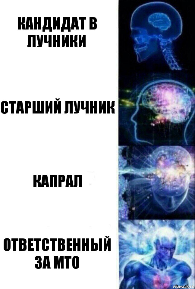 Кандидат в лучники Старший лучник Капрал Ответственный за МТО, Комикс  Сверхразум