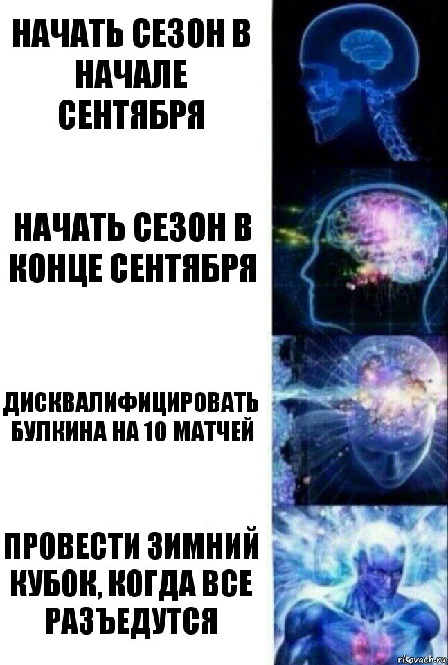 Начать сезон в начале сентября Начать сезон в конце сентября Дисквалифицировать Булкина на 10 матчей Провести зимний кубок, когда все разъедутся, Комикс  Сверхразум