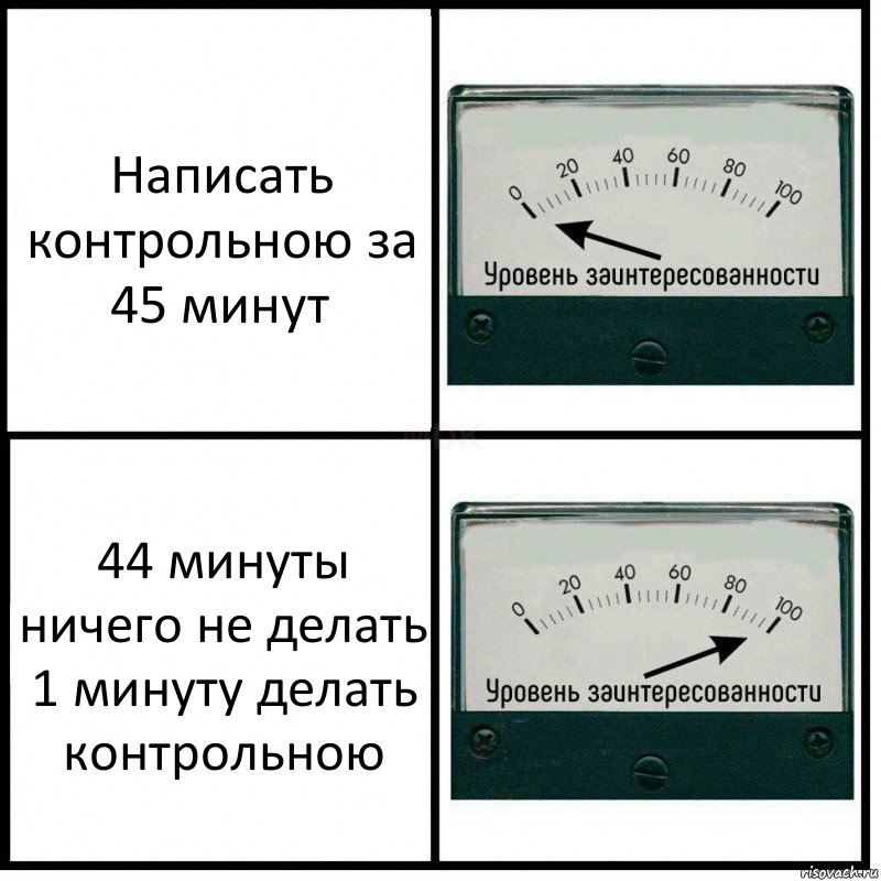 Сделай на минуту