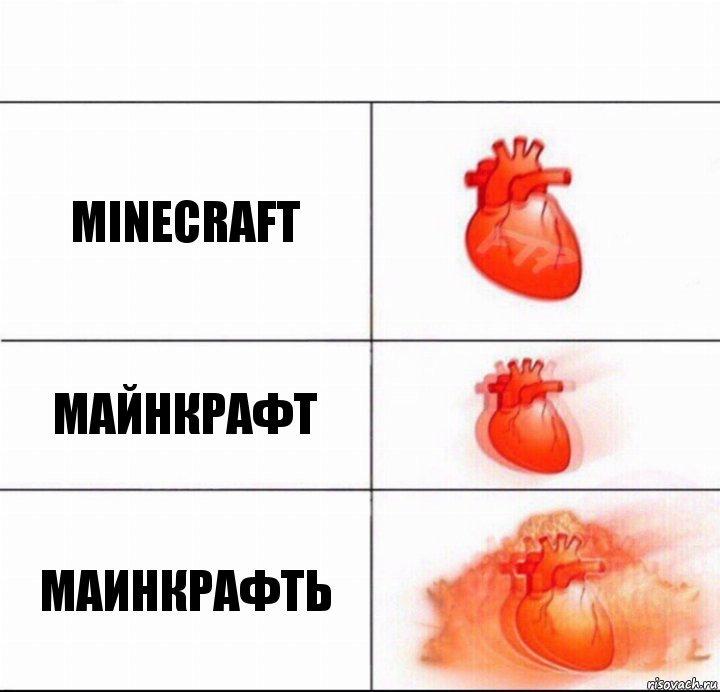 Minecraft Майнкрафт Маинкрафть, Комикс  Расширяюшее сердце