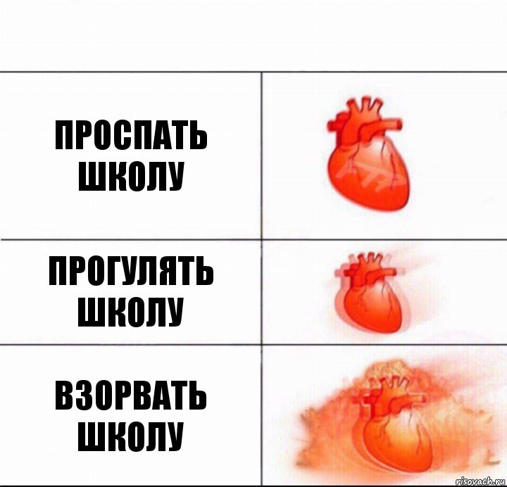 проспать школу прогулять школу взорвать школу, Комикс  Расширяюшее сердце