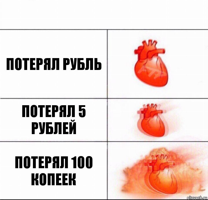 потерял рубль потерял 5 рублей потерял 100 копеек, Комикс  Расширяюшее сердце