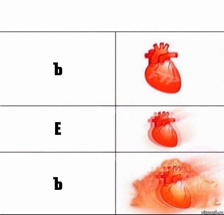 Сердце мем. Шаблон мема с сердцем. Мем сердце бьется быстро.