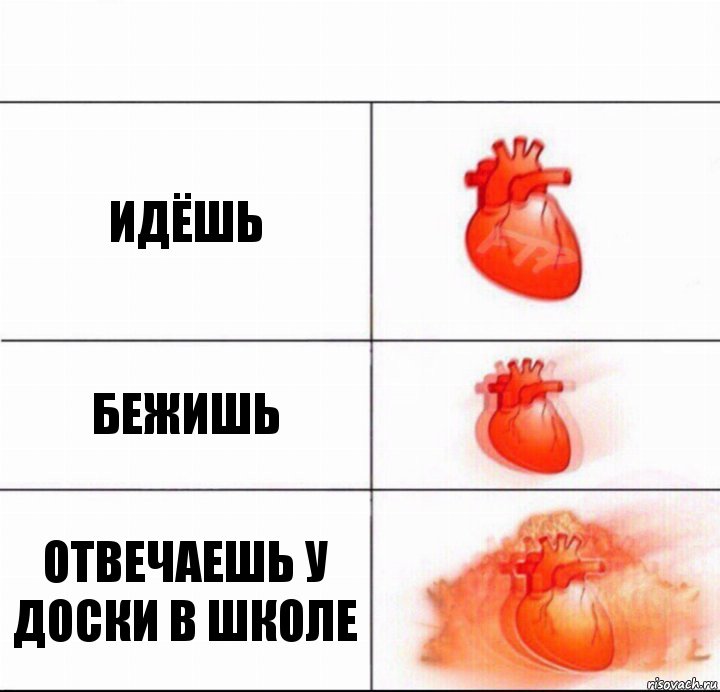 Идёшь Бежишь Отвечаешь у доски в школе, Комикс  Расширяюшее сердце