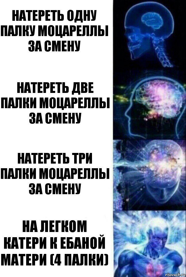 Натереть одну палку моцареллы за смену Натереть две палки моцареллы за смену Натереть три палки моцареллы за смену НА ЛЕГКОМ КАТЕРИ К ЕБАНОЙ МАТЕРИ (4 палки), Комикс  Сверхразум