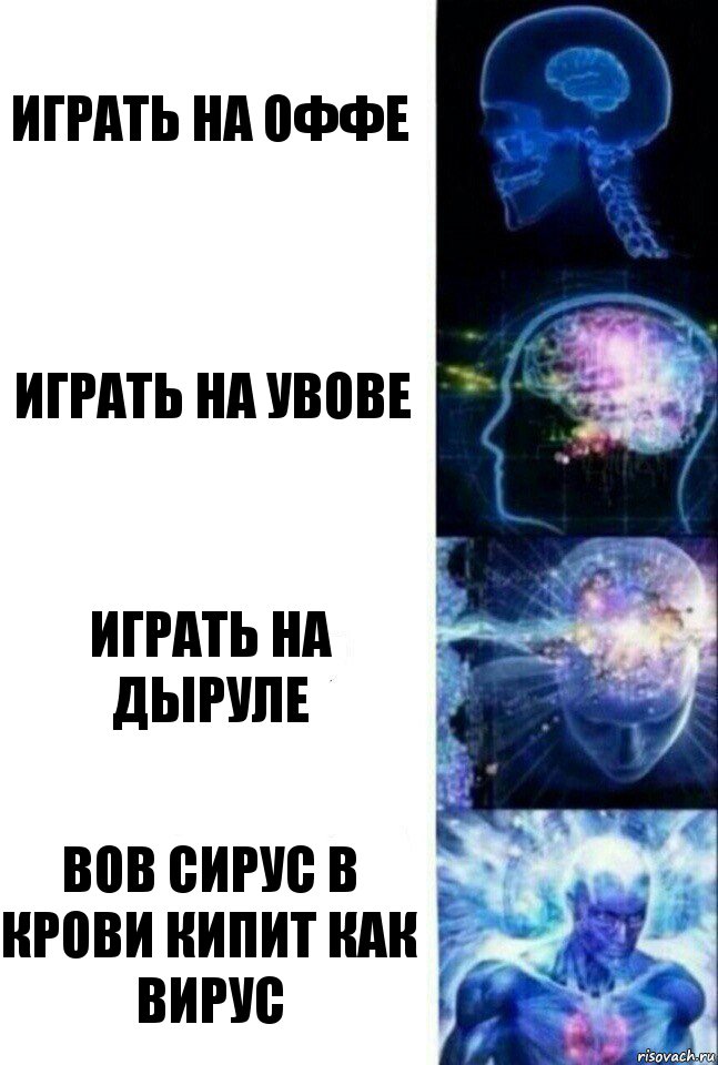 Играть на оффе Играть на увове Играть на дыруле ВОВ СИРУС В КРОВИ КИПИТ КАК ВИРУС, Комикс  Сверхразум