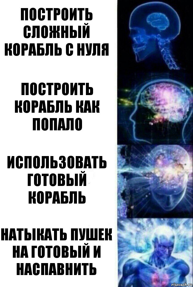 Построить сложный корабль с нуля Построить корабль как попало Использовать готовый корабль Натыкать пушек на готовый и наспавнить, Комикс  Сверхразум