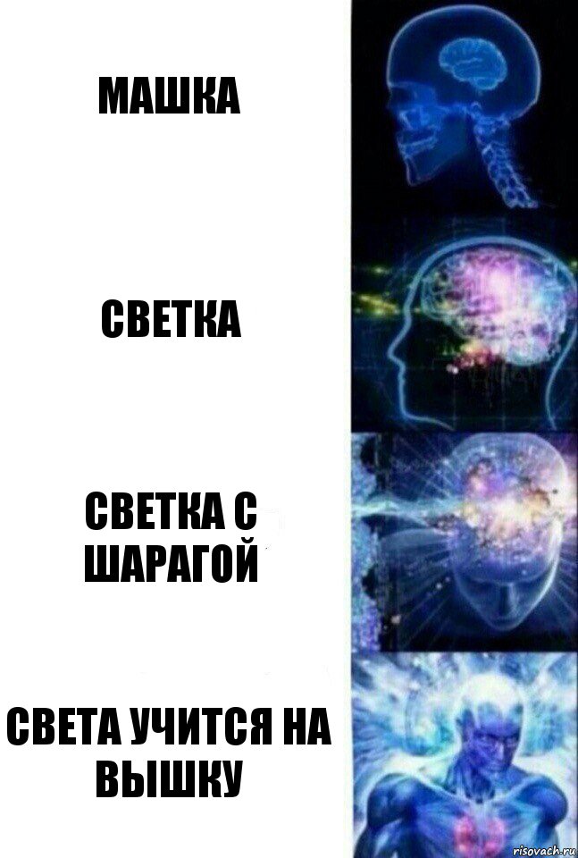 машка Светка Светка с шарагой Света учится на вышку, Комикс  Сверхразум