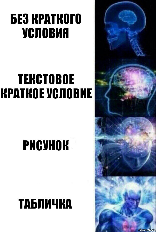 Без краткого условия Текстовое краткое условие Рисунок Табличка, Комикс  Сверхразум