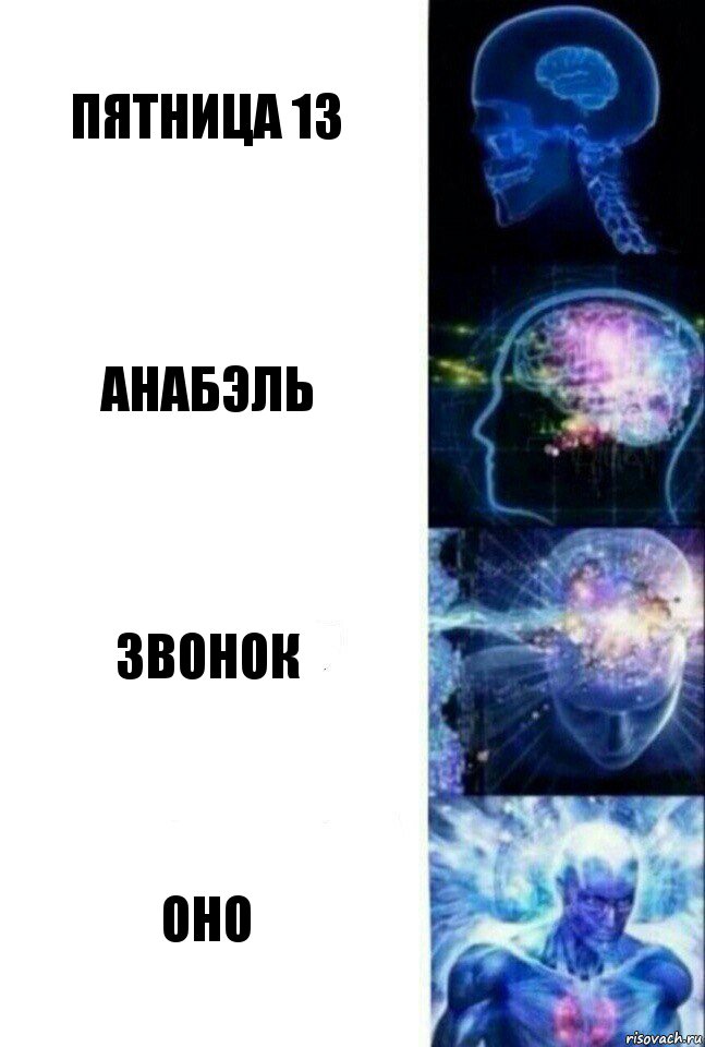 пятница 13 анабэль звонок оно, Комикс  Сверхразум