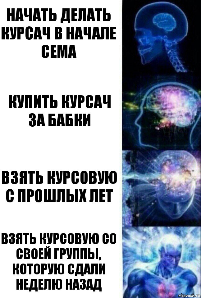 Начать делать курсач в начале сема Купить курсач за бабки Взять курсовую с прошлых лет Взять курсовую со своей группы, которую сдали неделю назад, Комикс  Сверхразум