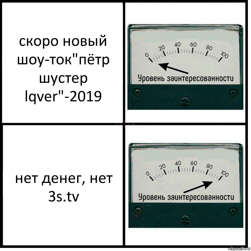 скоро новый шоу-ток"пётр шустер lqver"-2019 нет денег, нет 3s.tv, Комикс Уровень заинтересованности