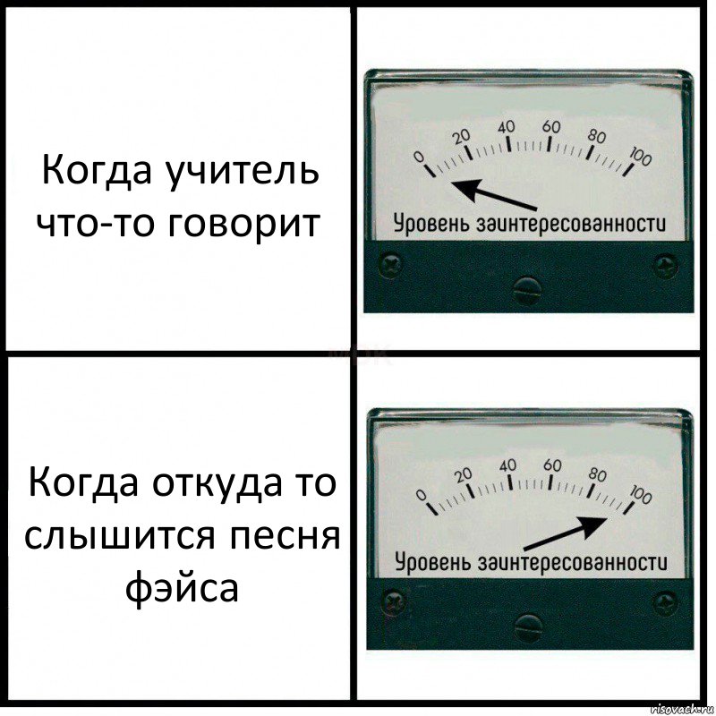 Когда учитель что-то говорит Когда откуда то слышится песня фэйса