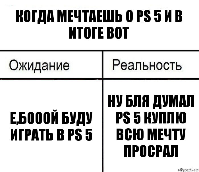 Когда мечтаешь о PS 5 и в итоге вот Е,бооой буду играть в PS 5 Ну бля думал PS 5 куплю всю мечту просрал, Комикс  Ожидание - реальность