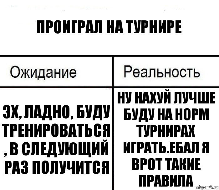 Проиграл на турнире Эх, ладно, буду тренироваться , в следующий раз получится Ну нахуй лучше буду на норм турнирах играть.Ебал я врот такие правила, Комикс  Ожидание - реальность