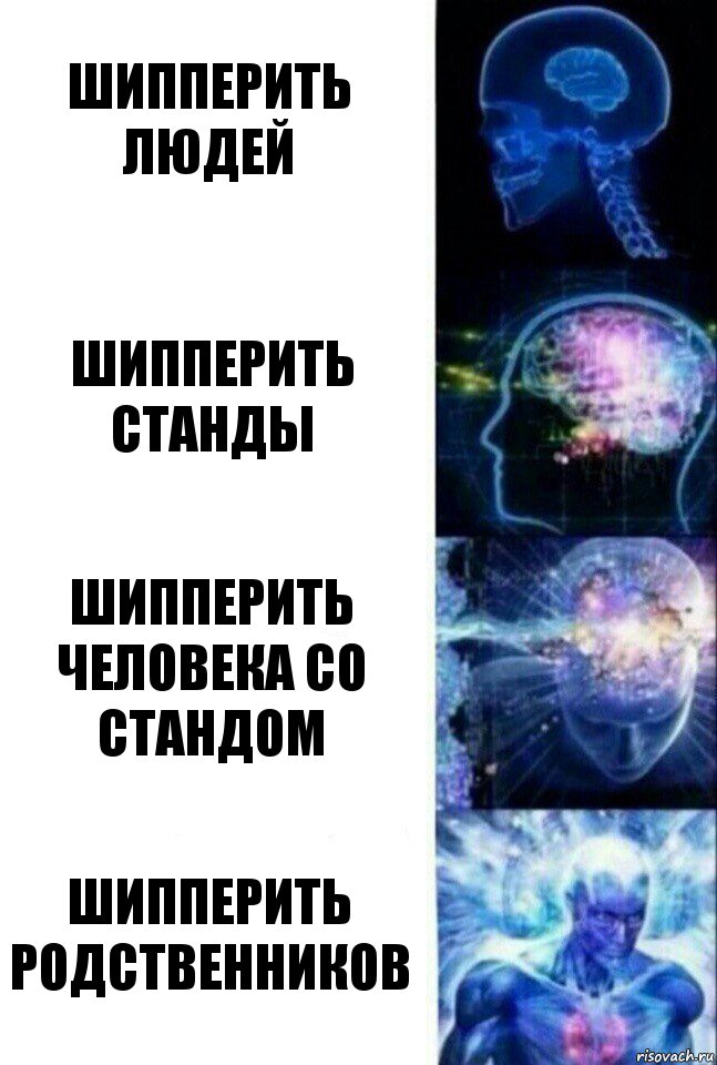 Слово шипперить. Шипперить. Что значит шипперить. Что означает шипперить. Как перестать шипперить всех подряд.