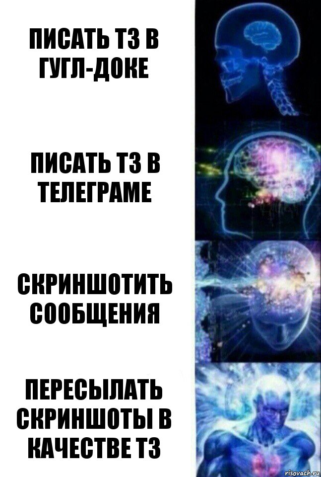 Писать ТЗ в гугл-доке Писать ТЗ в телеграме Скриншотить сообщения Пересылать скриншоты в качестве ТЗ, Комикс  Сверхразум