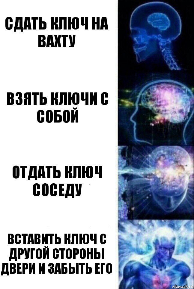 Сдать ключ на вахту Взять ключи с собой Отдать ключ соседу Вставить ключ с другой стороны двери и забыть его, Комикс  Сверхразум