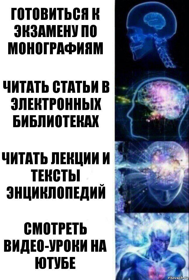 Готовиться к экзамену по монографиям Читать статьи в электронных библиотеках Читать лекции и тексты энциклопедий Смотреть видео-уроки на ютубе, Комикс  Сверхразум