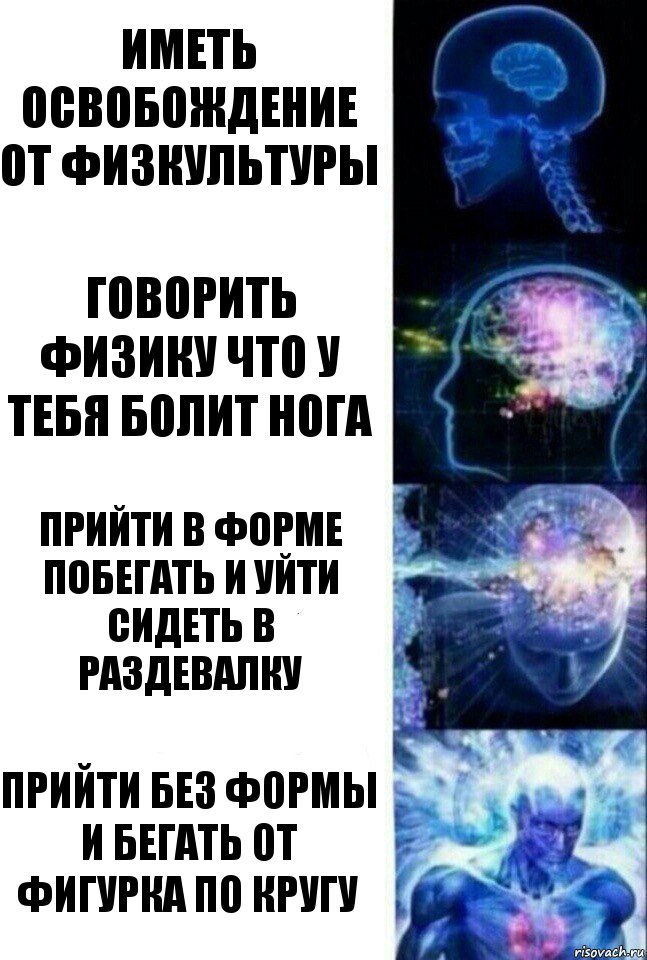 Иметь освобождение от физкультуры Говорить физику что у тебя болит нога Прийти в форме побегать и уйти сидеть в раздевалку Прийти без формы и бегать от фигурка по кругу, Комикс  Сверхразум