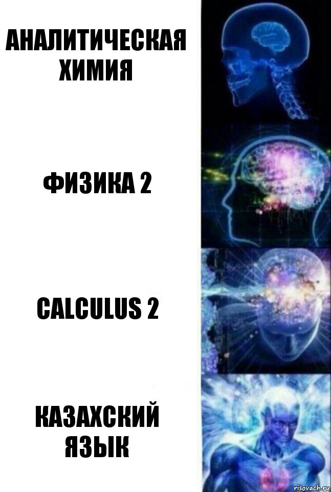 Аналитическая химия Физика 2 Calculus 2 Казахский язык, Комикс  Сверхразум