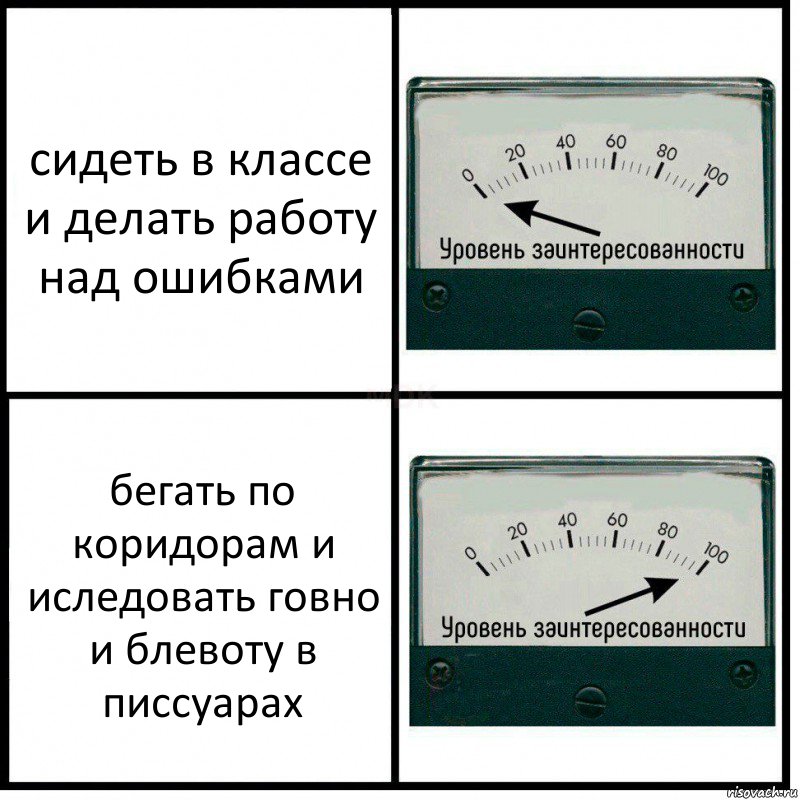 сидеть в классе и делать работу над ошибками бегать по коридорам и иследовать говно и блевоту в писсуарах, Комикс Уровень заинтересованности