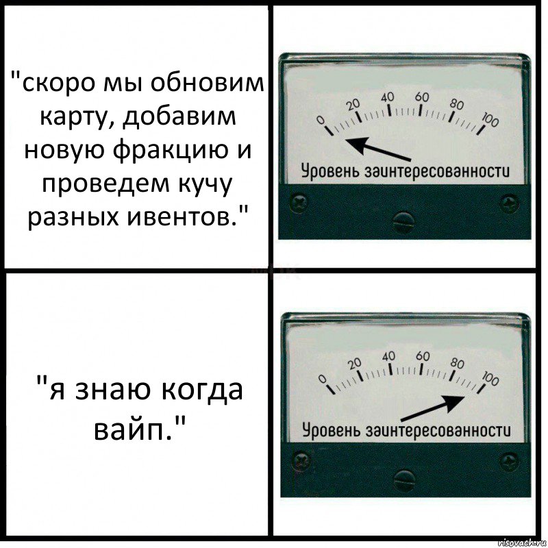 "скоро мы обновим карту, добавим новую фракцию и проведем кучу разных ивентов." "я знаю когда вайп.", Комикс Уровень заинтересованности