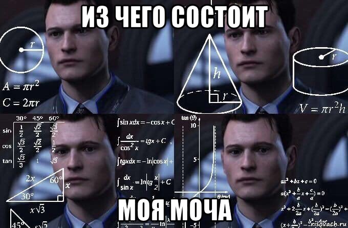 из чего состоит моя моча, Мем  Коннор задумался