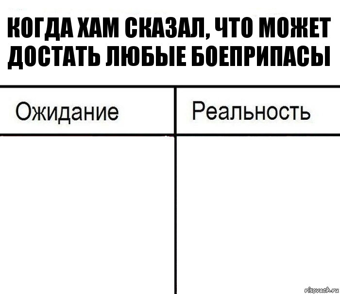 Когда ХАМ сказал, что может достать любые боеприпасы  , Комикс  Ожидание - реальность