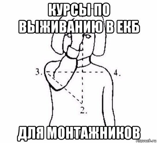 курсы по выживанию в екб для монтажников, Мем  Перекреститься