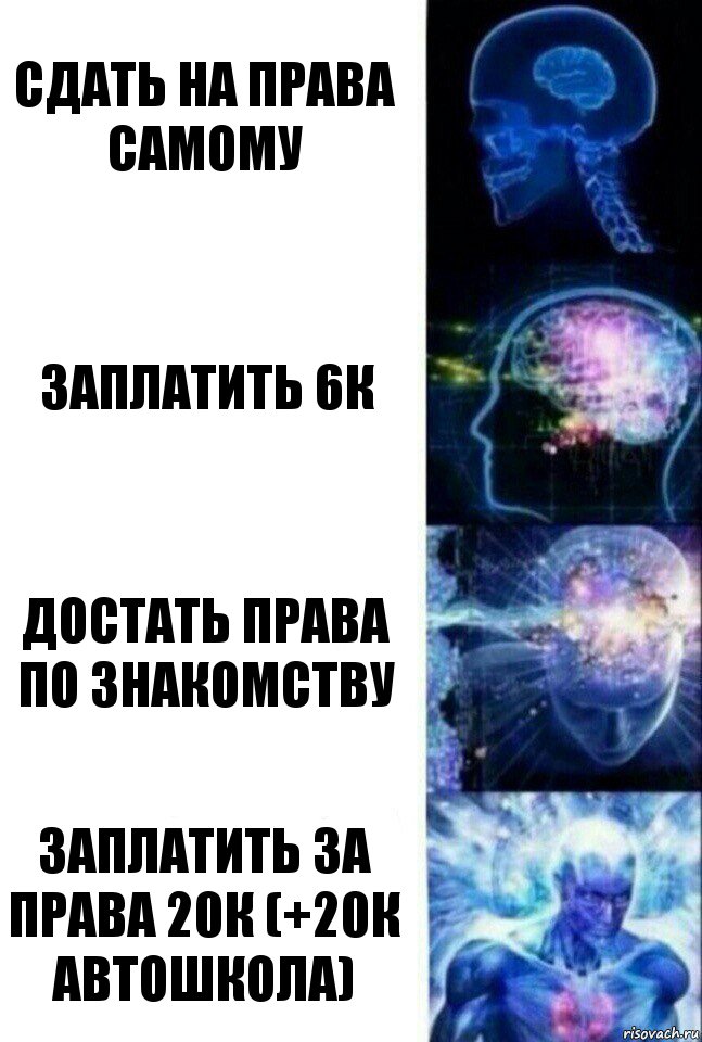 сдать на права самому заплатить 6к достать права по знакомству заплатить за права 20к (+20к автошкола), Комикс  Сверхразум