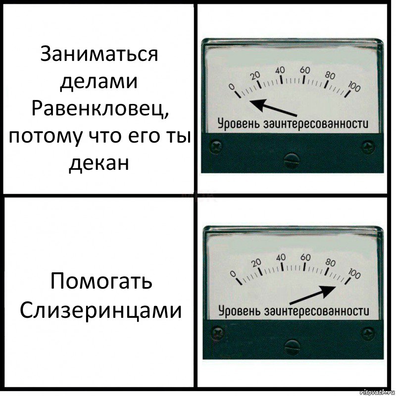 Заниматься делами Равенкловец, потому что его ты декан Помогать Слизеринцами