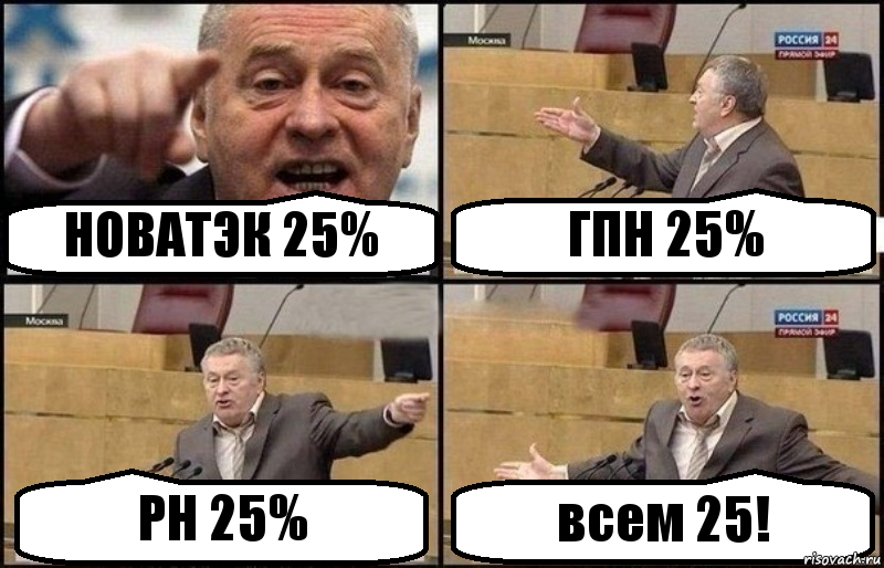 НОВАТЭК 25% ГПН 25% РН 25% всем 25!, Комикс Жириновский