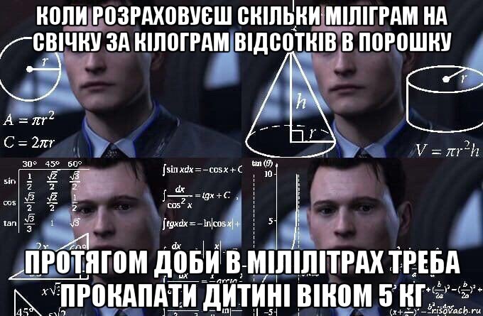 коли розраxовуєш скільки міліграм на свічку за кілограм відсотків в порошку протягом доби в мілілітраx треба прокапати дитині віком 5 кг, Мем  Коннор задумался