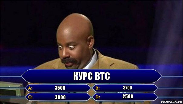 курс BTC 3500 3700 3900 2500, Комикс      Кто хочет стать миллионером