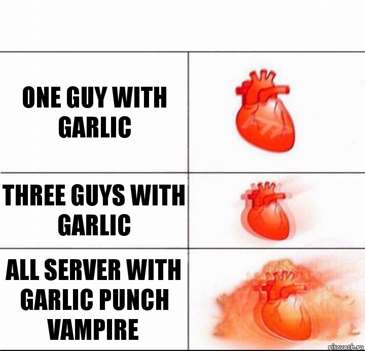 One guy with garlic Three guys with garlic All server with garlic punch vampire, Комикс  Расширяюшее сердце