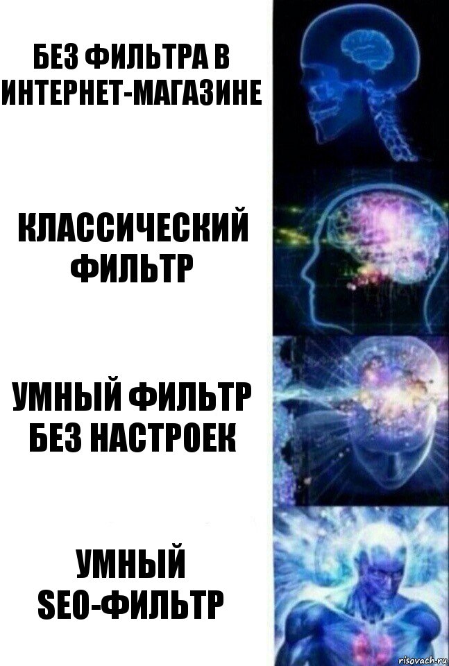 Без фильтра в интернет-магазине Классический фильтр Умный фильтр без настроек Умный SEO-фильтр, Комикс  Сверхразум