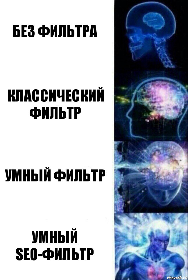 Без фильтра Классический фильтр Умный фильтр Умный SEO-фильтр, Комикс  Сверхразум