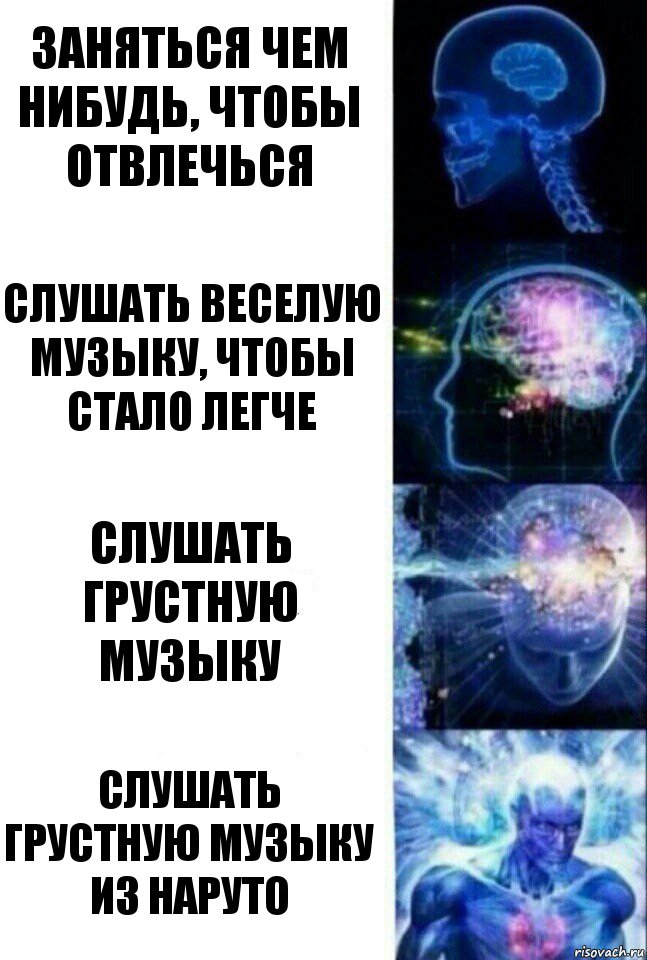 Заняться чем нибудь, чтобы отвлечься Слушать веселую музыку, чтобы стало легче Слушать грустную музыку Слушать грустную музыку из Наруто, Комикс  Сверхразум