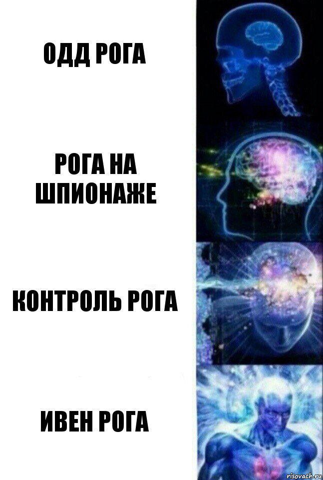 одд рога рога на шпионаже Контроль рога ивен рога, Комикс  Сверхразум