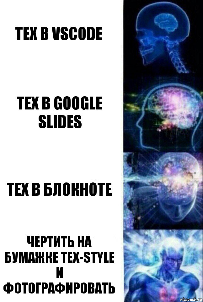 Тех в vscode Тех в google slides Тех в блокноте Чертить на бумажке тех-style и фотографировать, Комикс  Сверхразум