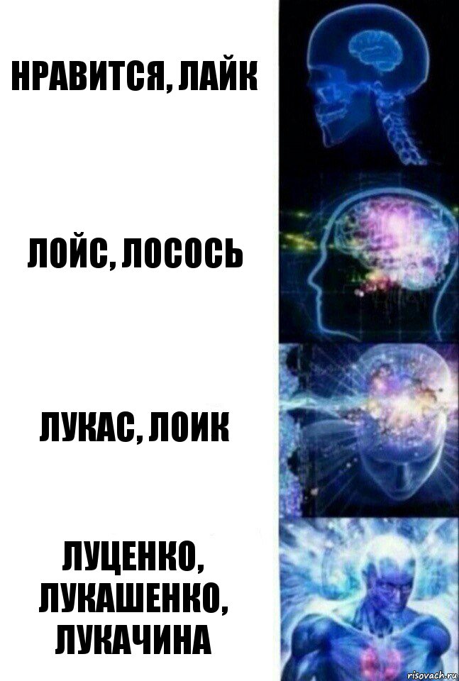 Нравится, лайк Лойс, лосось Лукас, Лоик Луценко, Лукашенко, Лукачина, Комикс  Сверхразум