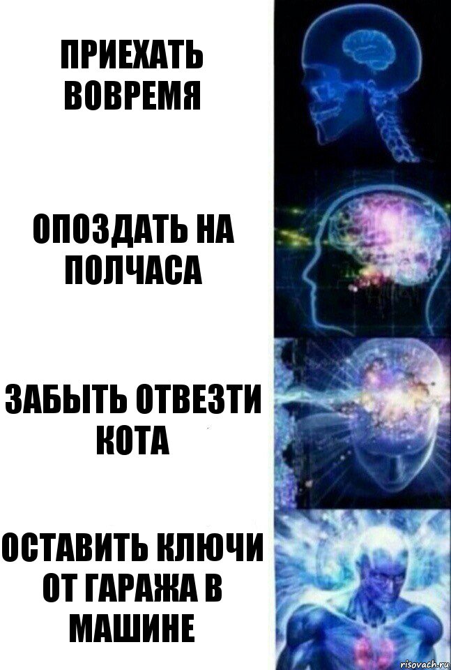 Приехать вовремя Опоздать на полчаса Забыть отвезти кота Оставить ключи от гаража в машине, Комикс  Сверхразум